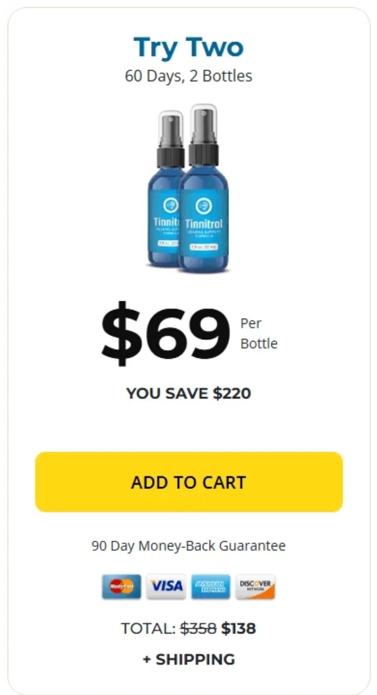 Tinnitrol Price Basic