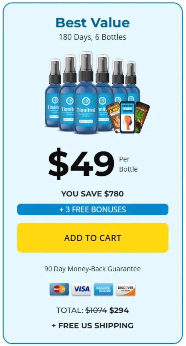 Tinnitrol Price Most Popular